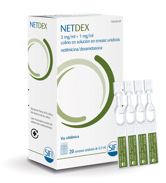 NETDEX